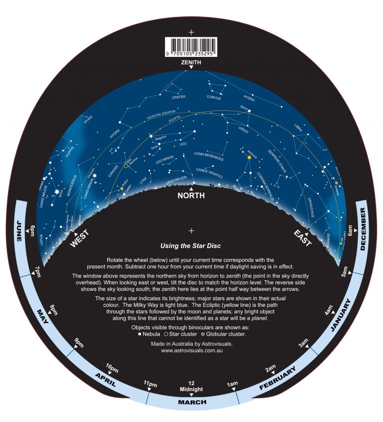 Planisphere for Southern Hemisphere